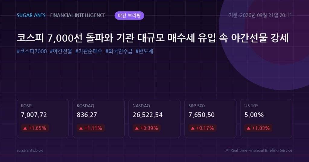 briefing_20260921_2011